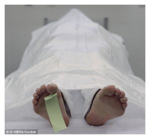 Click to enlarge Corpse