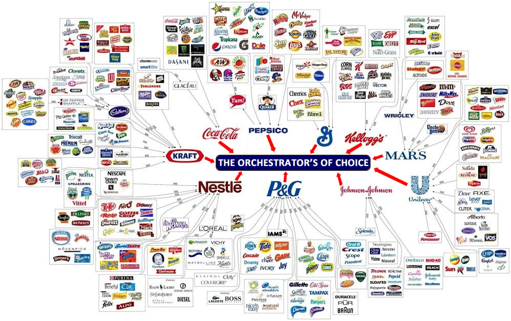Click to enlarge Connections
