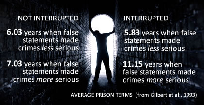 Click to enlarge attention distraction study prison