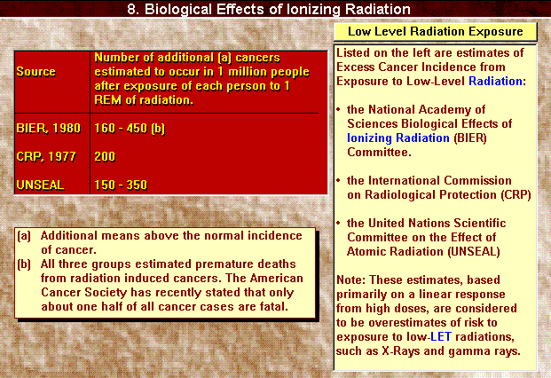 radiation effects 1