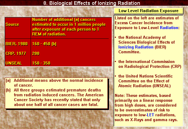 Click to enlarge radiation effects 1