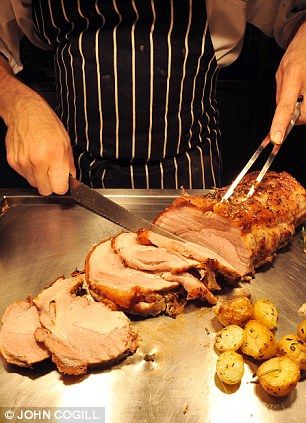 Click to enlarge Pork