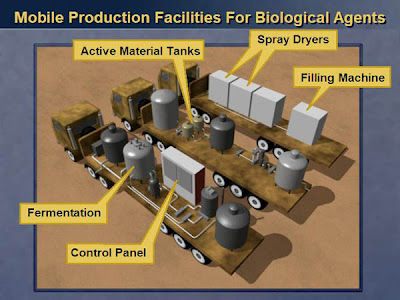  Mobile production Facility