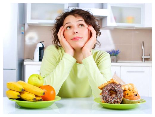 Click to enlarge Food Choices