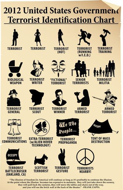 NDAA
