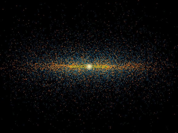 Asteroids