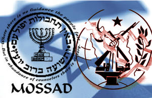 mossad training facilities