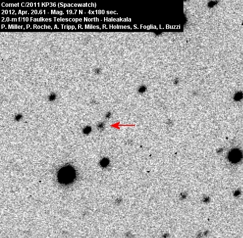 Comet 2011 KP36