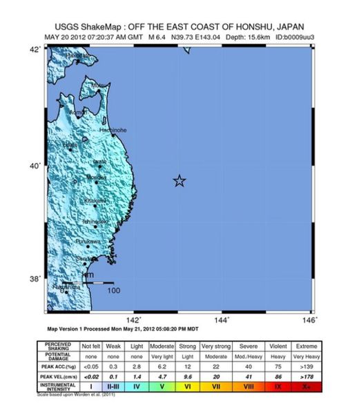 Japan Aftershocks