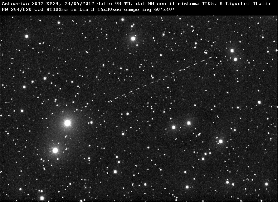 Asteroid KP24