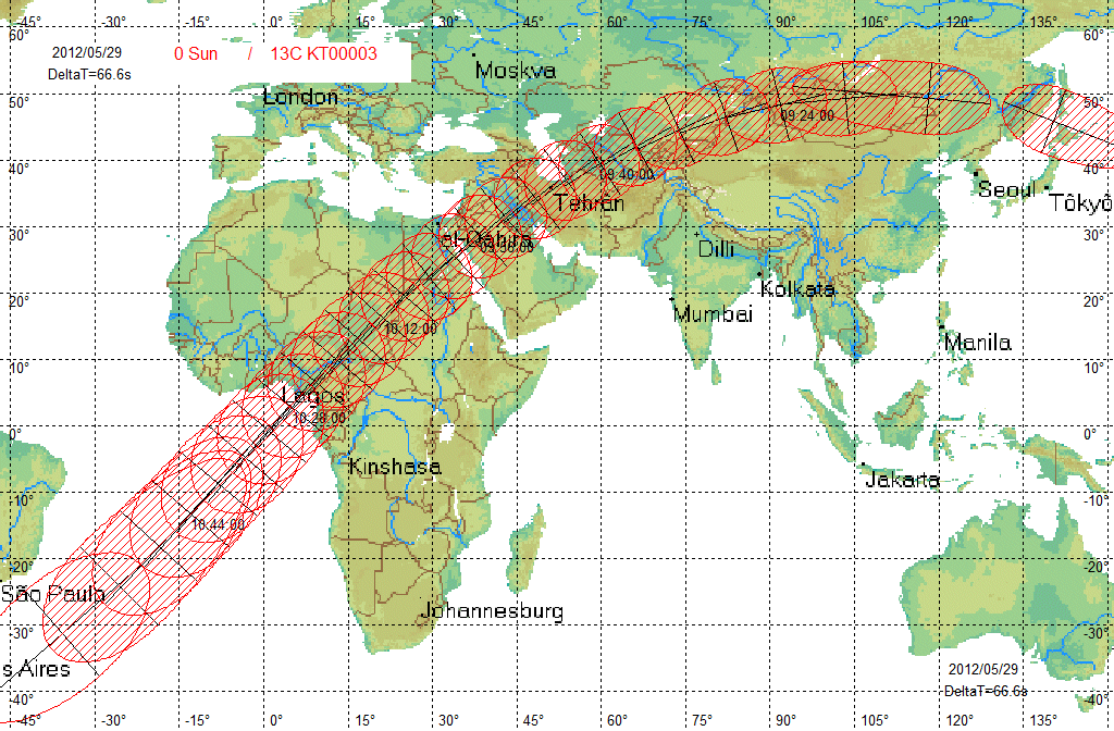 Click to enlarge 2012 KT42 Transit Path