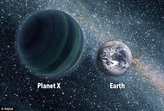 Planet X
