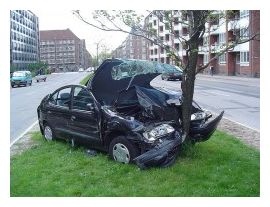 Click to enlarge Derivatives Collapse