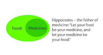 Click to enlarge Natural Medicine_2