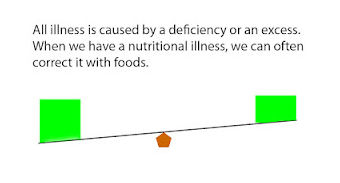 Click to enlarge Natural Medicine_3