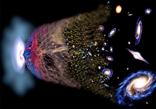 Quantum Computers