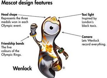 wenlock