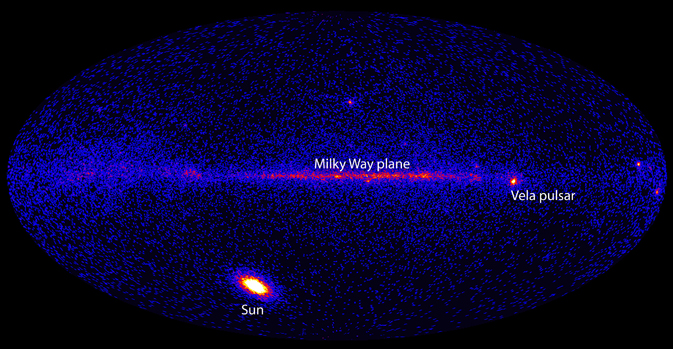 Gamma Rays