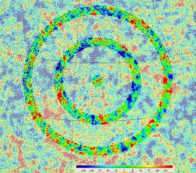 Click to enlarge big bang astronomy