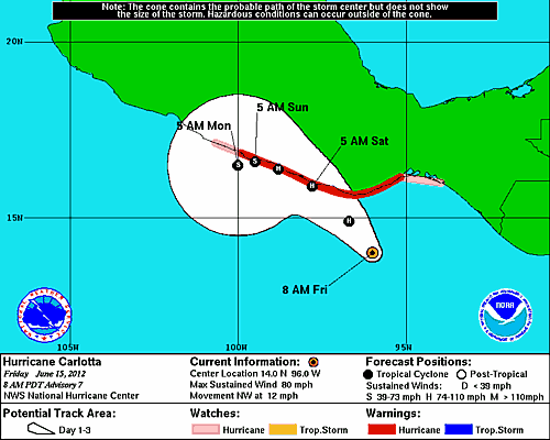 hurricane carlotta