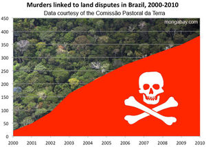 Click to enlarge Image