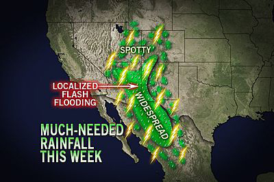 Click to enlarge Rainfall