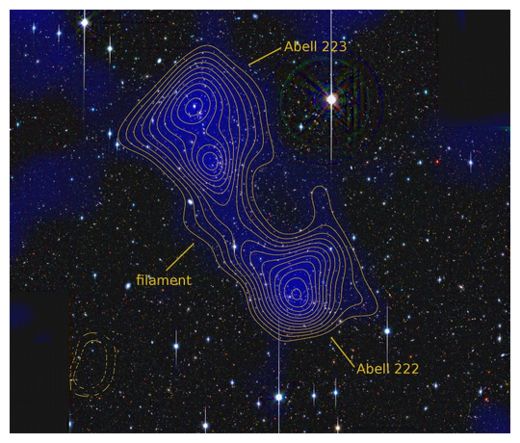 Click to enlarge Dark Matter