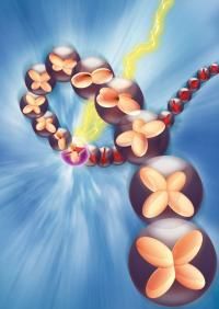 Click to enlarge splitting electrons