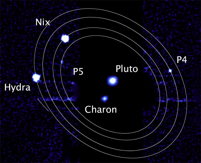 Pluto