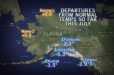Cold July in Alaska