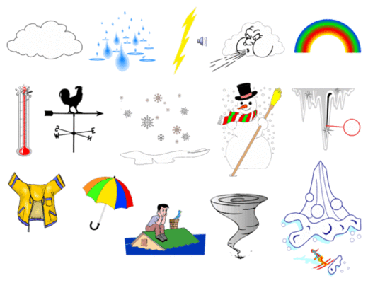 Weather Forecast