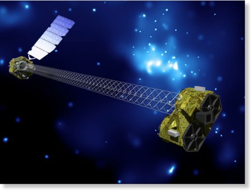 NuSTAR