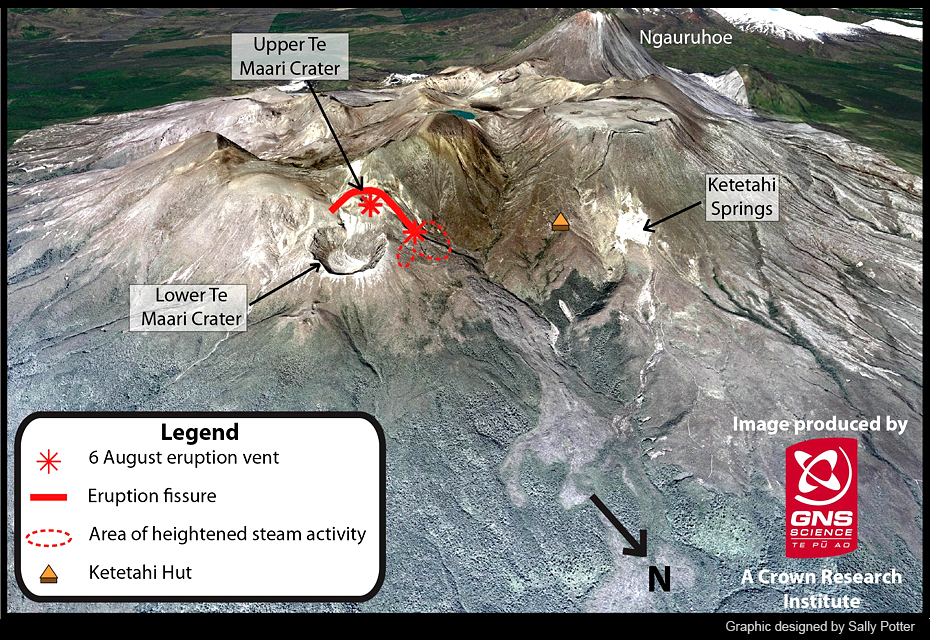 Mt. Tongariro