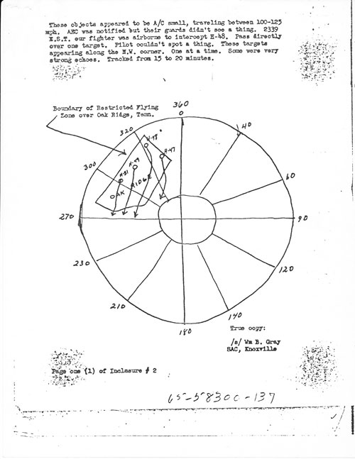 FBI document by William Gray