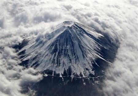 Mt Fuji