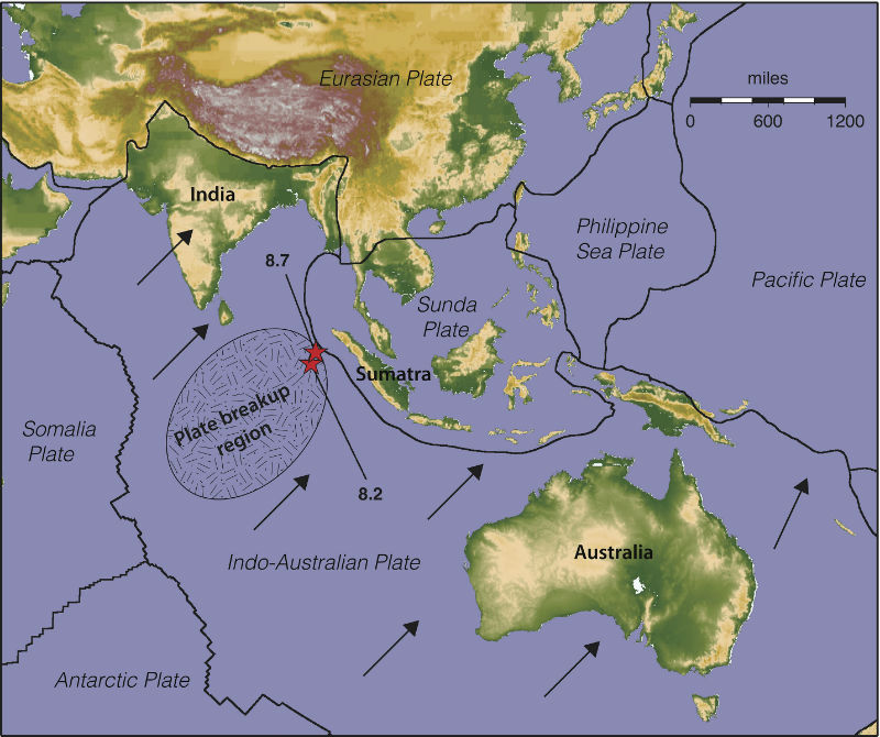 Indian Ocean Plates