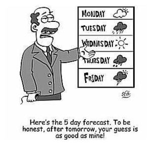 Weather Forecast