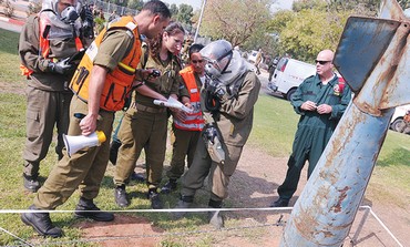 Israel drill