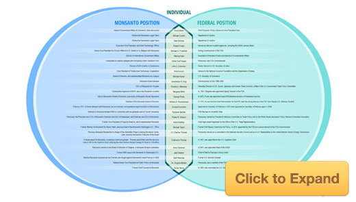 Click to enlarge Image
