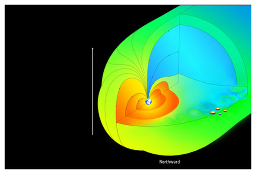 Click to enlarge Magnetosphere