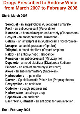 drugs prescribed andrew white