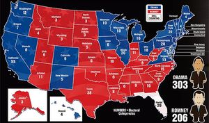 Divided States of America