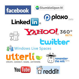 Social Internet Sites