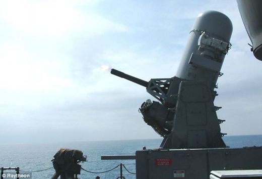 Raytheon's Phalanx gun