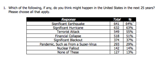 Survey_1