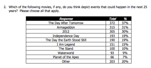 Survey_2