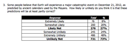 Survey_3
