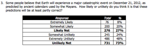 Survey_3