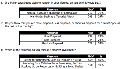 Survey_4