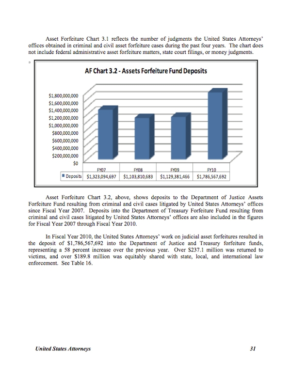 Click to enlarge Statistics
